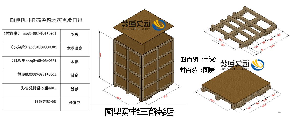 <a href='http://d9os.pjttc.net'>买球平台</a>的设计需要考虑流通环境和经济性